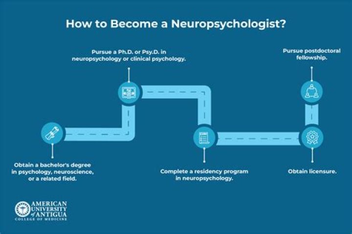 How much do clinical psychologists make with a PhD?
