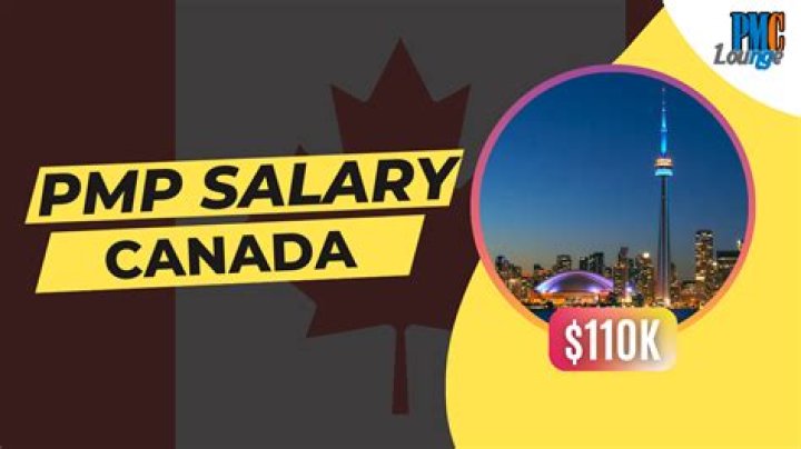 How much do managers earn in Canada?