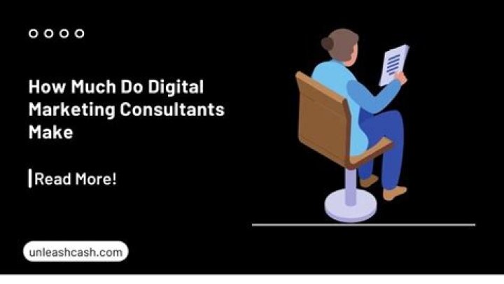 How much do marketing consultants make a year?