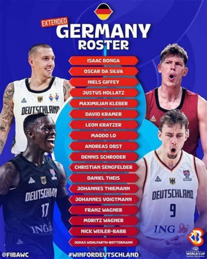 How much do professional basketball players make in Germany?