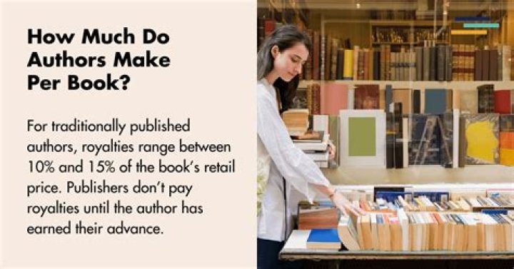 How much do romance writers make per book?