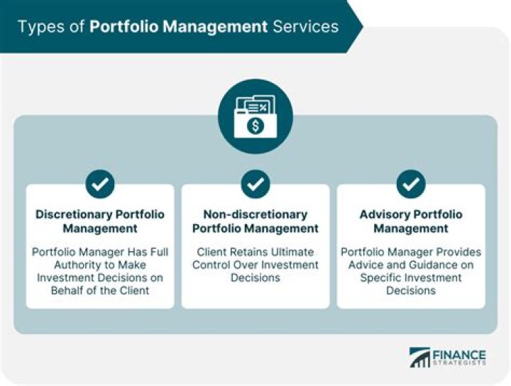 How much do the best portfolio managers make?
