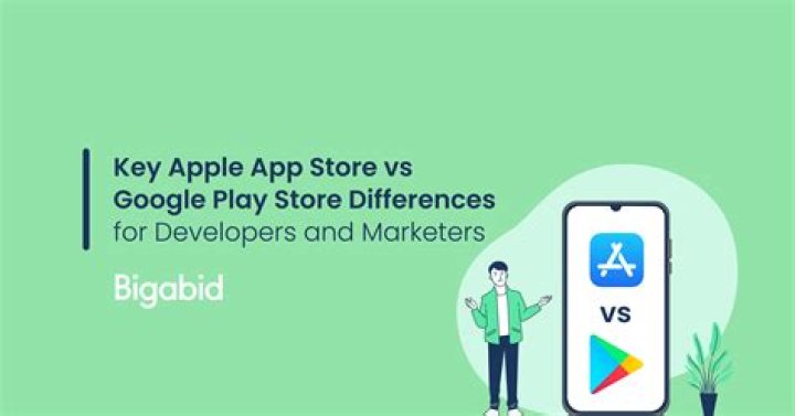 How much do you earn in Apple Store?