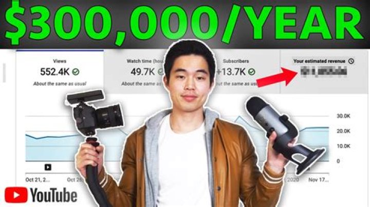 How much do you make if you make 300000 a year?
