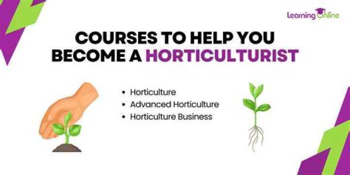 How much does a Horticulturist get paid?