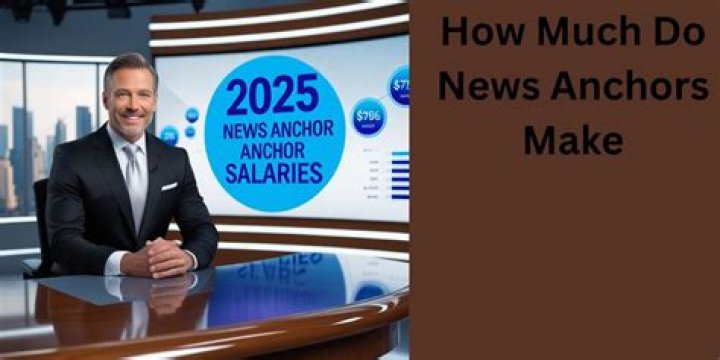 How much does a network anchor make?