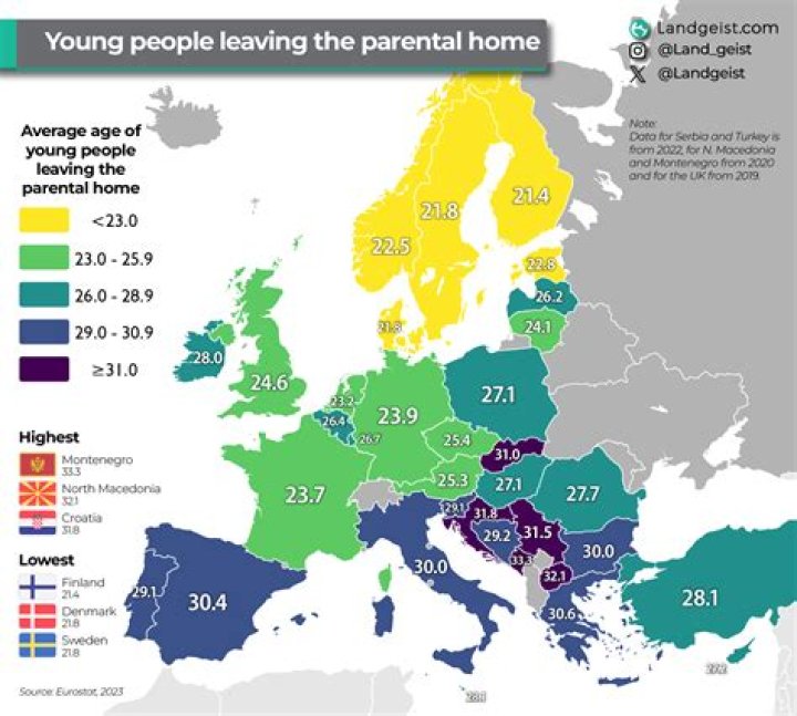 How much does the average European make a year?