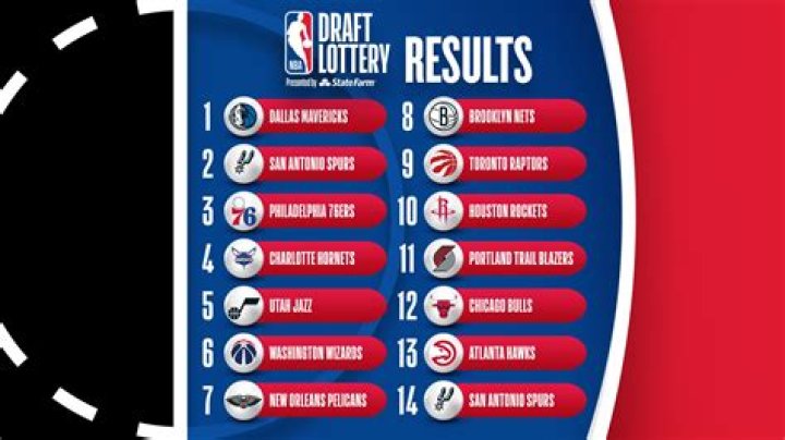 How much does the first pick in NBA draft make?