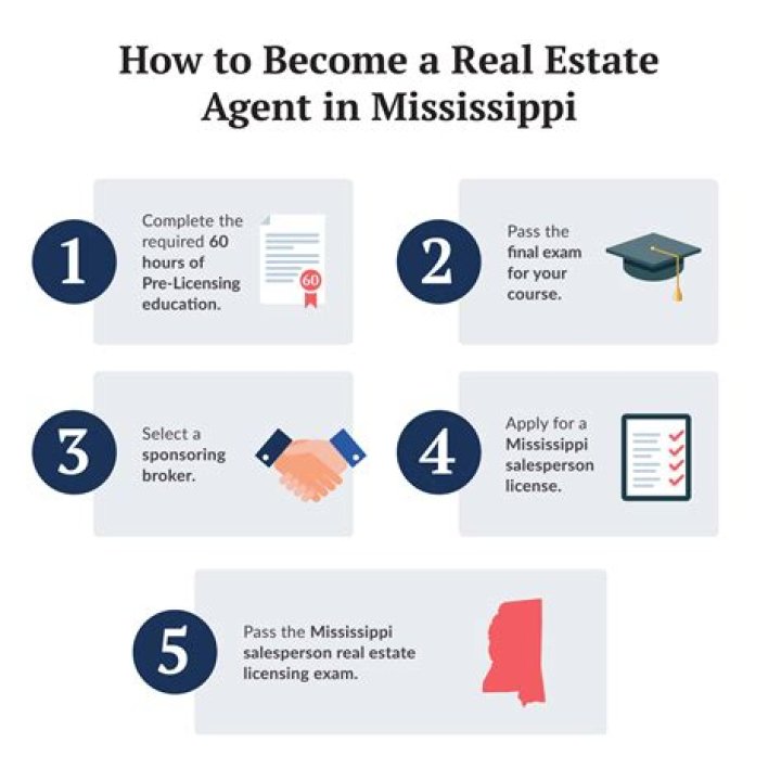 How much is a real estate agent paid in Kenya?