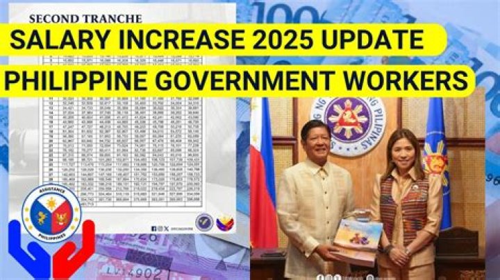How much is the salary of government employees in the Philippines?