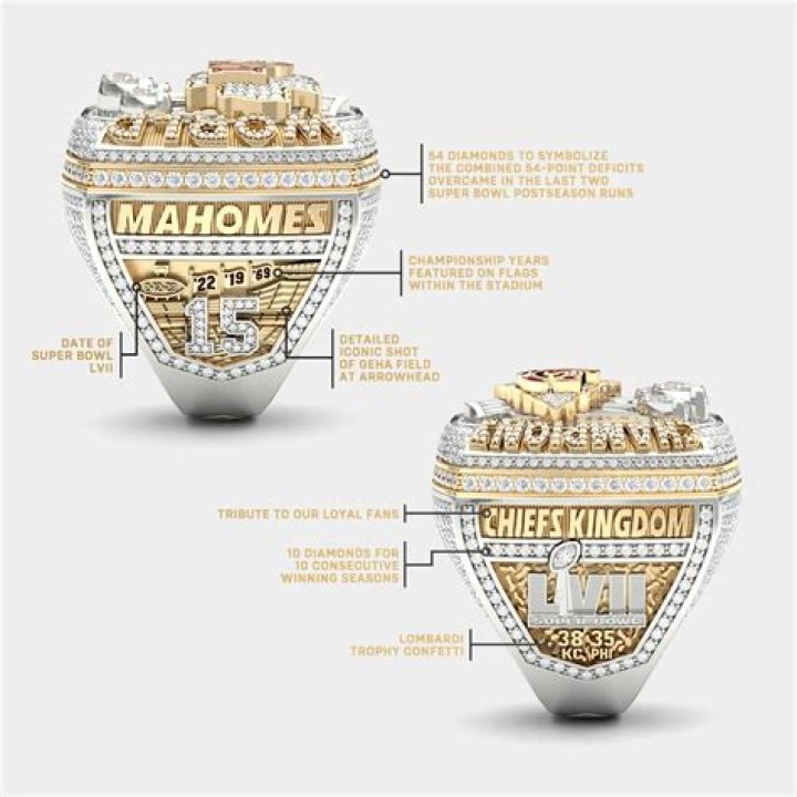 How much is the Super Bowl ring worth?