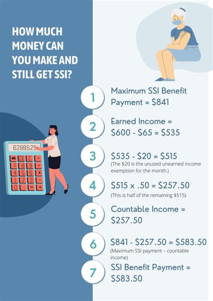 How much money can you get from being an author?