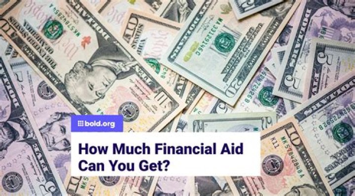 How much money can you send through UPS?