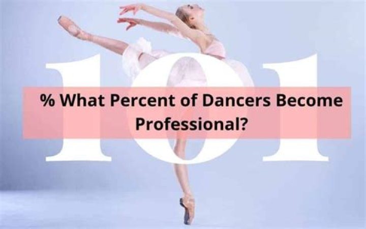 How much professional ballerinas get paid?