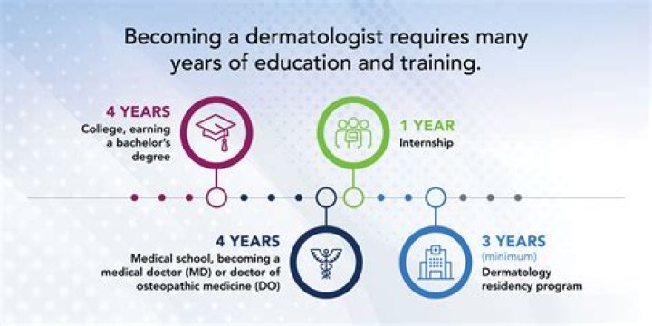 How much schooling do you need to be a geneticist?