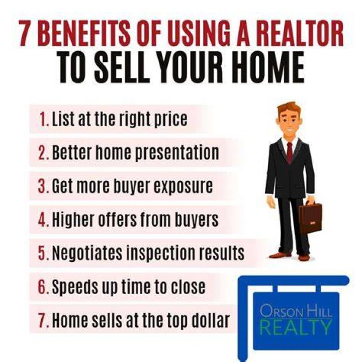 How often does Realtor update home values?