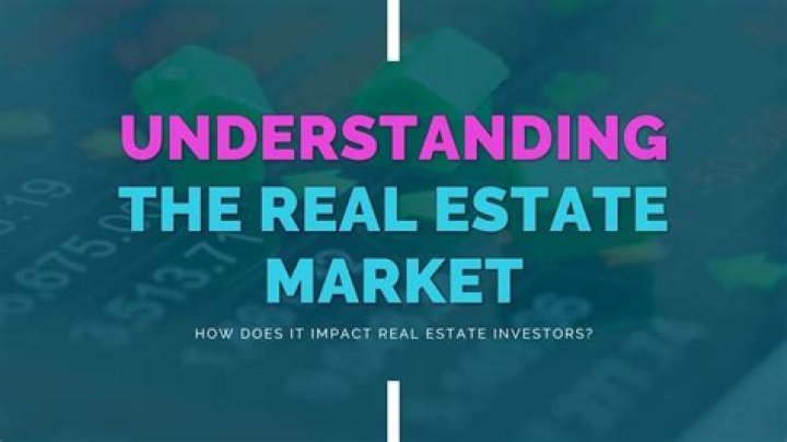 In what way is the real estate market categorized?