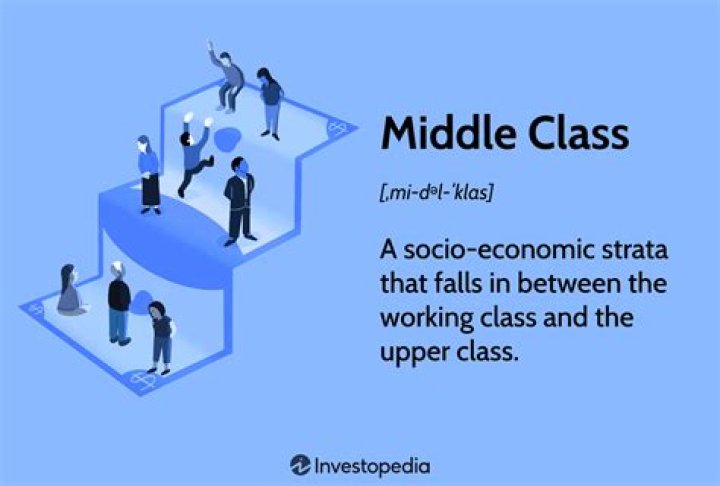 Is 50000 a middle class?