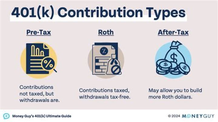 Is a 401 K exempt from bankruptcy?