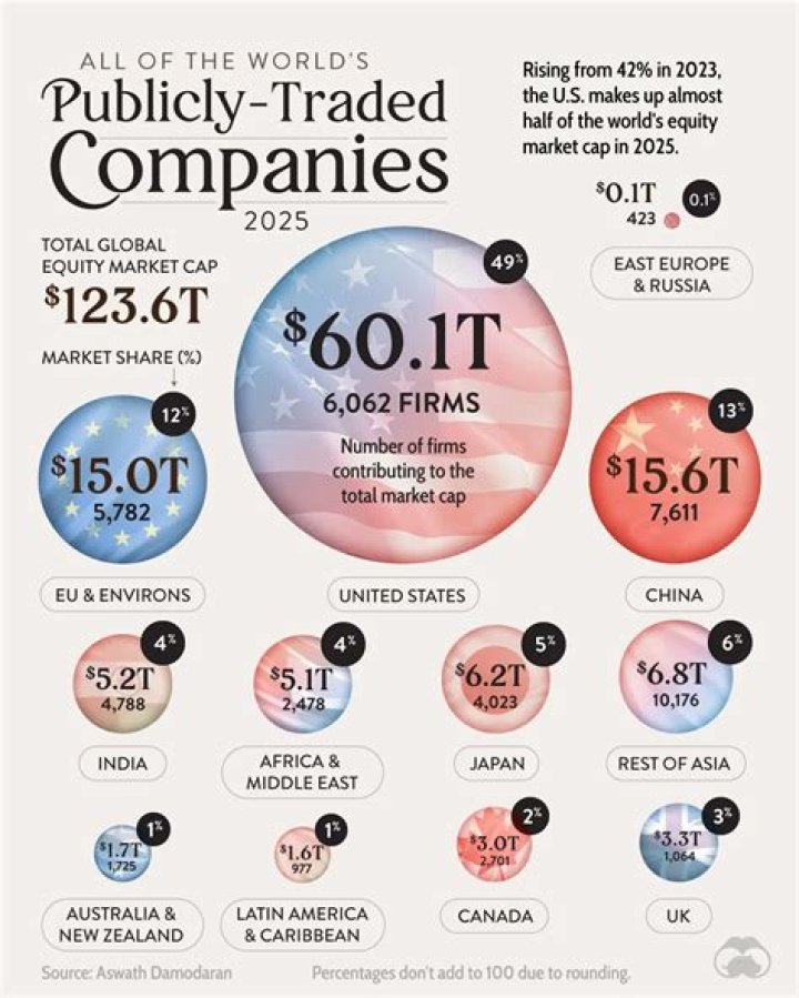 Is Allianz publicly traded?