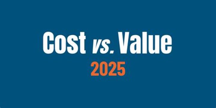 Is cost equal to value?
