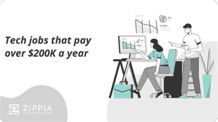 Is it possible to make 200k a year?