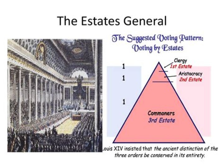 Was the meeting of the Estates General successful?