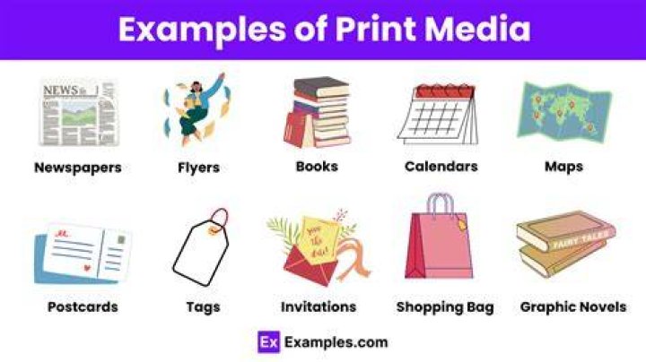 What are forms of print media?