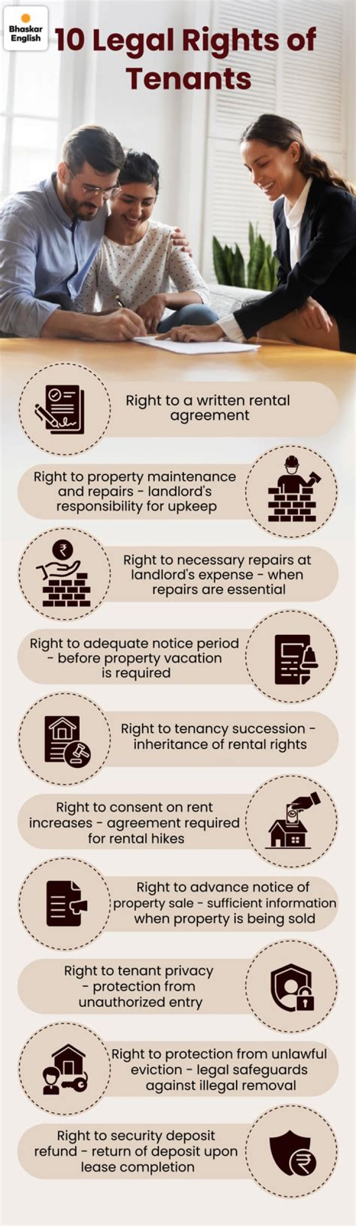 What are my rights without a tenancy agreement?