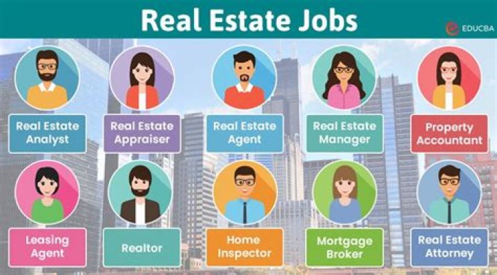 What are real estate job titles?