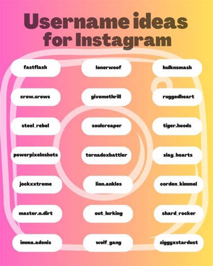 What are some nice usernames?