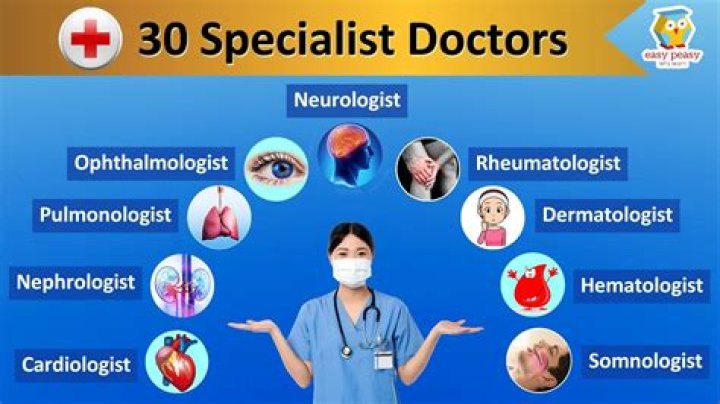 What are the 10 health specialists?