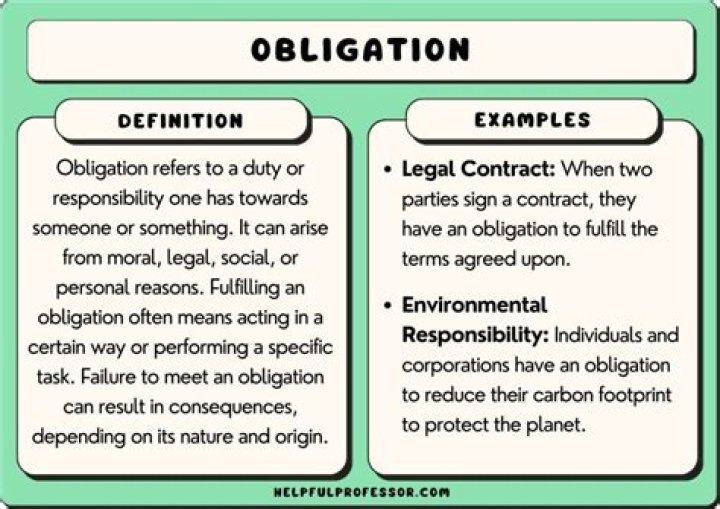 What are the elements and sources of obligation?