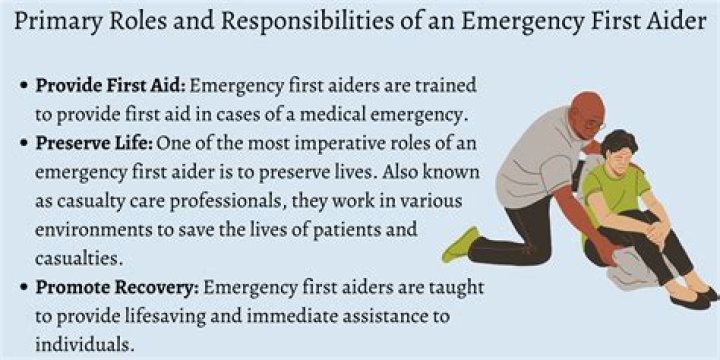What are the roles of an emergency manager?