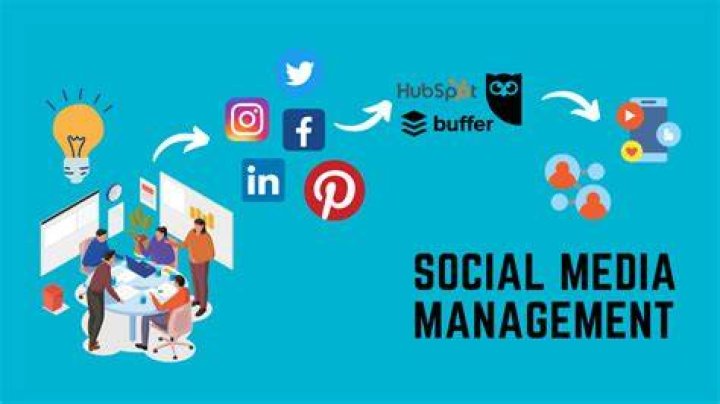 What can you do with media management?