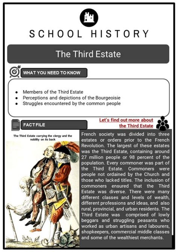What did the Third Estate believe in?
