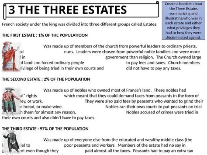 What did the Third Estate change their name to what were they creating?