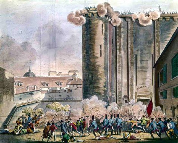 What did the third estate demand in the French Revolution?