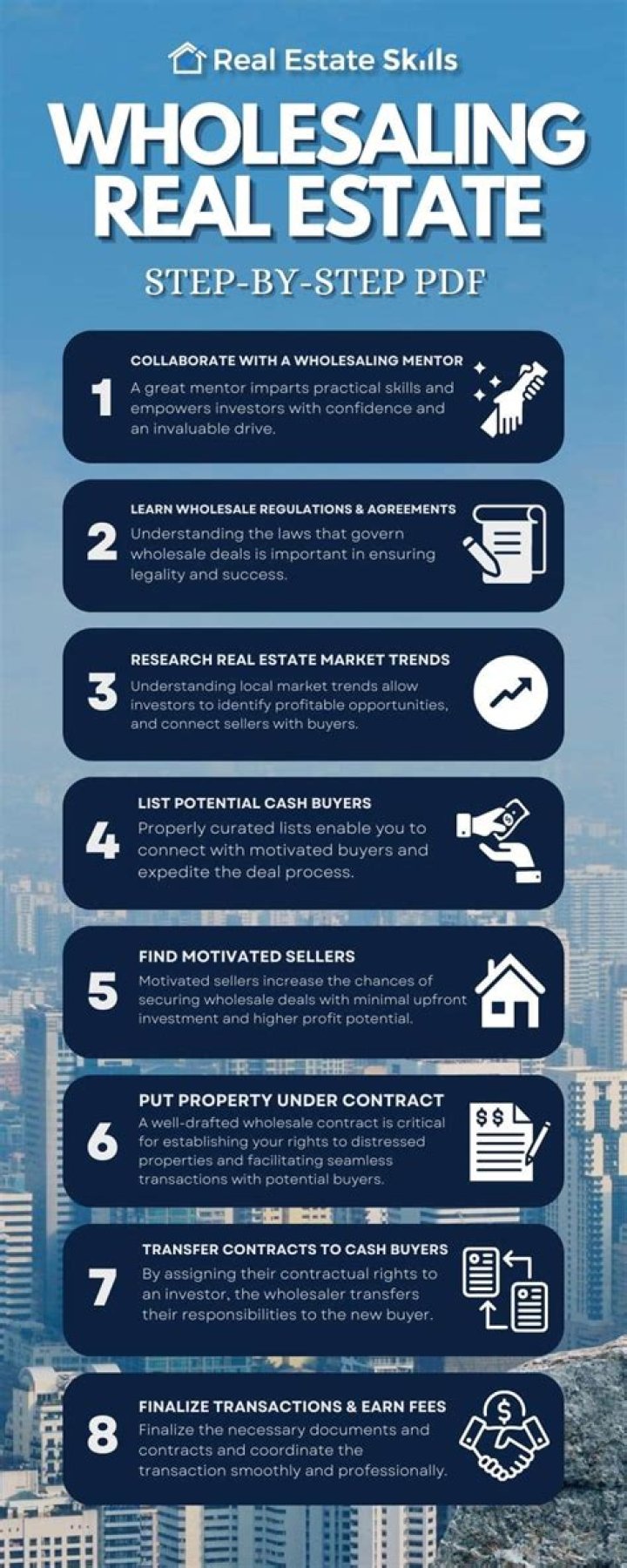 What do wholesale real estate agents do?