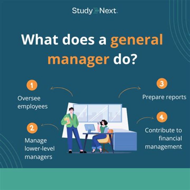 What does a general manager earn in Australia?