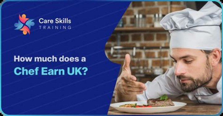 What does a Pastry Chef earn UK?