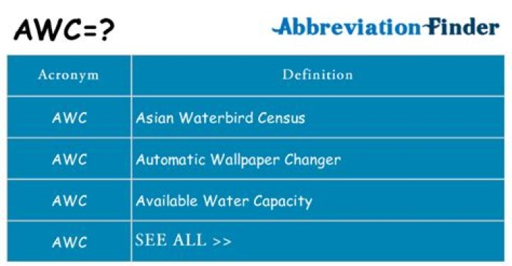 What does AWC mean?