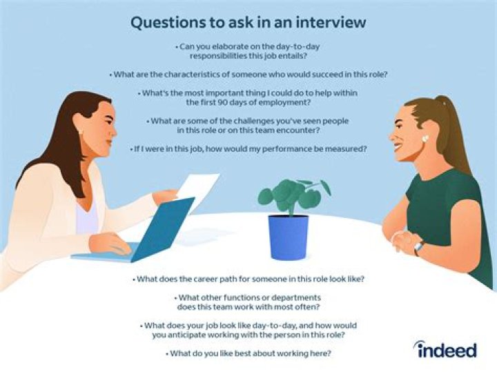 What does it mean when asked what is the nature of your self employment?