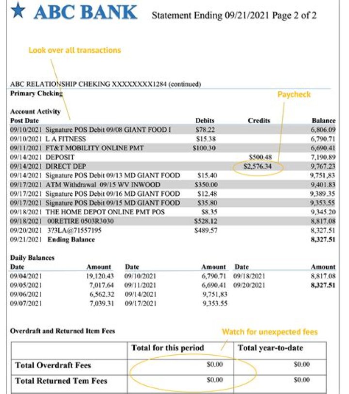 What does NBSP mean on bank statement?