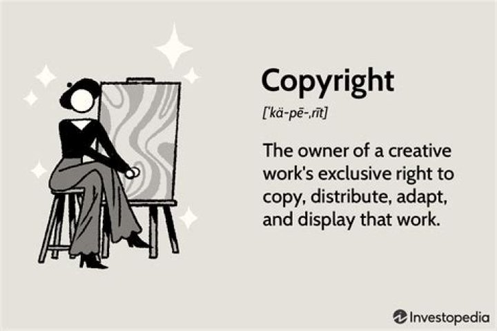 What does the copyright date mean in a book?