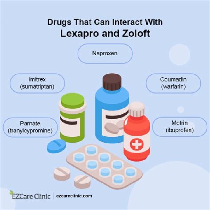 What drug tier is Zoloft?