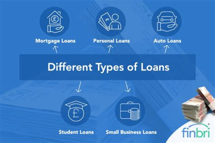 What happens if a person defaults on their mortgage?
