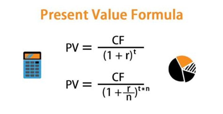 What happens to the present value if you decrease the discount rate?