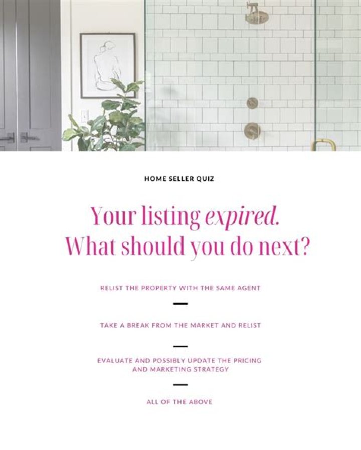 What happens when your listing expires?