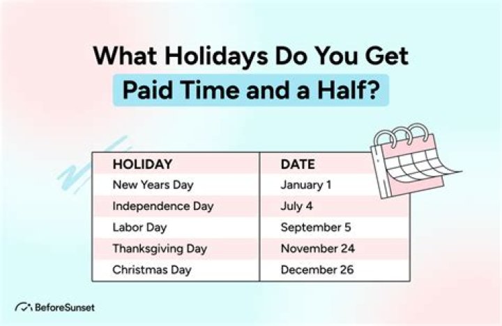 What holidays do you not get paid?